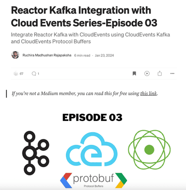 Event-Driven Architecture with CloudEvents and Reactive Kafka